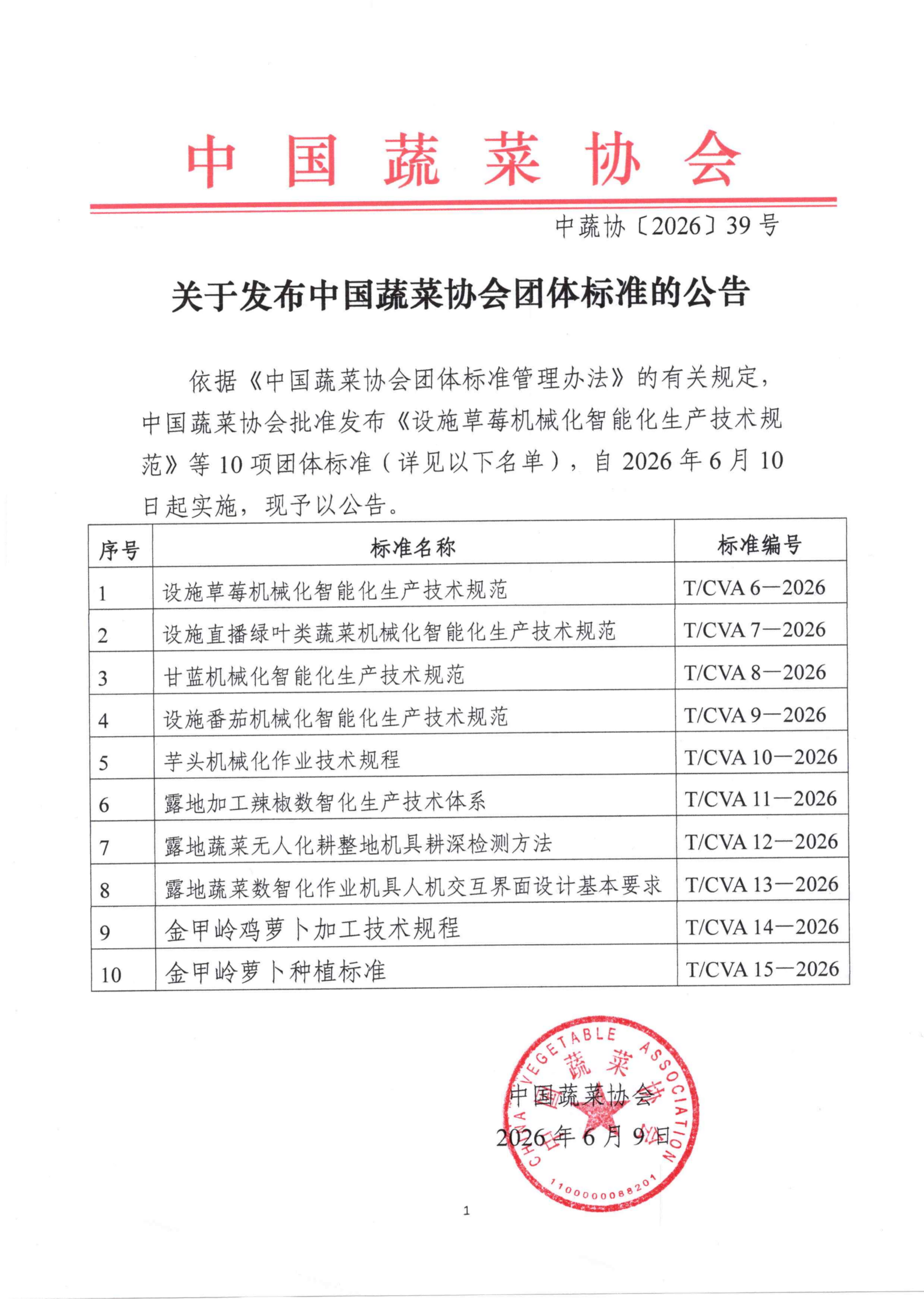 关于发布麻豆社
团体标准的公告_01(1).png